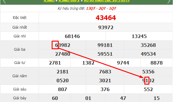 Lô cặp đẹp nhất hôm nay Lô cặp đẹp nhất hôm nay