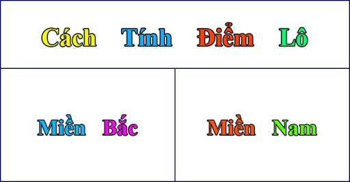 cach-tinh-diem-lo Cách tính điểm lô và bắt lô chất cho dân chơi